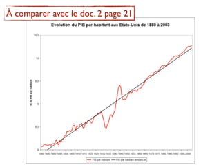 À comparer avec le doc. 2 page 21
 
