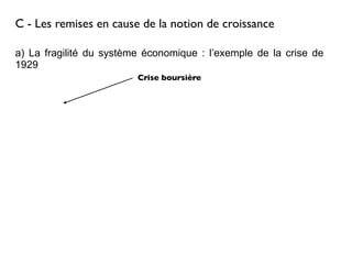 C - Les remises en cause de la notion de croissance
a) La fragilité du système économique : l’exemple de la crise de
1929
Crise boursière
 