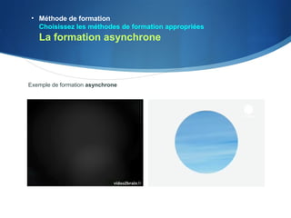 • Méthode de formation
   Choisissez les méthodes de formation appropriées
   La formation asynchrone



Exemple de formation asynchrone
 
