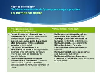 Méthode de formation
   Choisissez les méthodes de Cyber-apprentissage appropriées
   La formation mixte



• Principaux avantages de                      Préférez le mode mixte pour :
  la formation virtuelle mixte :
• l’apprentissage est plus élevé avec la       •   Meilleurs acquisition pédagogique.
  formation mixte et répond davantage aux      •   Rétroaction sur l’apprentissage.
  différents styles d’apprentissage ;          •   Avantage cumuls des méthodes de
• assister aux cours à partir de plusieurs         formation (prétentielle et distancielle).
  sites de formation grâce aux classes         •   Meilleur implication des apprenants.
  virtuelles en temps réel ;                   •   Réduction du taux d’abandon.
• l’apprenant peut enregistrer le              •   L’individualisation et souplesse de
  déroulement du cours et sauvegarder les          formation.
  échanges entre participants, par la suite    •   Meilleure implication des apprenants :
  revoir à leur guise les aspects qu’ils           auto-évaluation, autonomie.
  souhaitent réviser ;                         •   Meilleure mobilisation des acteurs.
• réduction considérablement de la             •   Possibilité d’intégration d’outils synchrones
  préparation à la formation en combinant          et asynchrones.
  l’utilisation des logiciels de formation
  standardisés et des formules d’échanges en
  classe.
 