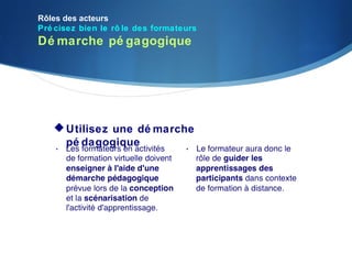 Rôles des acteurs
Pré cisez bien le rô le des formateurs
Dé marche pé gagogique




    Utilisez une dé marche
     pé dagogique
 