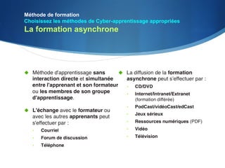 Méthode de formation
Choisissez les méthodes de Cyber-apprentissage appropriées
La formation asynchrone
 
