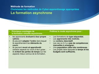 Méthode de formation
    Choisissez les méthodes de Cyber-apprentissage appropriées
    La formation asynchrone




•   Principaux avantages de                     Préférez le mode asynchrone pour :
    la formation virtuelle asynchrone :
•    les apprenants évoluent à leur propre      •   Les formations de type séquentiel.
     rythme ;                                   •   Les apprenants très motivés.
•    ils peuvent adapter l’ordre dans lequel    •   Le contenu descriptif.
     ils appréhendent les éléments du           •   Les cas où il n’y a pas de compétences
     cours ;                                        manuelles à enseigner.
•    ils peuvent revoir et approfondir          •   Une population cible très nombreuse.
     certains aspects du cours à leur guise ;   •   Les projets dans lesquels le temps et les
•    ils évitent les pertes de temps sur les        budgets sont suffisants.
     aspects mieux connus de la formation.
 