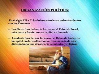 ORGANIZACIÓN POLÍTICA:


En el siglo XII a.C. los hebreos tuvieron enfrentamientos
con los Cananeos.

o Las diez tribus del norte formaron el Reino de Israel,
  más vasto y fuerte, con su capital en Samaria.

o Las dos tribus del sur formaron el Reino de Juda, con
  la capital en Jerusalén. Como consecuencia de esta
  división hubo una decadencia económica y religiosa.
 
