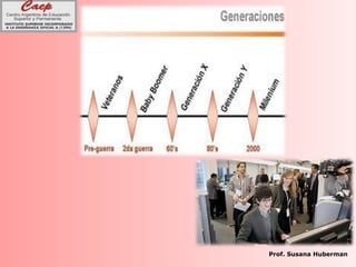 Prof. Susana Huberman
 