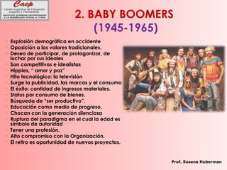 2. BABY BOOMERS
(1945-1965)
• Explosión demográfica en occidente
• Oposición a los valores tradicionales.
• Deseo de participar, de protagonizar, de
luchar por sus ideales
• Son competitivos e idealistas
• Hippies, “ amor y paz”
• Hito tecnológico: la televisión
• Surge la publicidad, las marcas y el consumo
• El éxito: cantidad de ingresos materiales.
• Status por consumo de bienes.
• Búsqueda de “ser productivo”.
• Educación como medio de progreso.
• Chocan con la generación silenciosa
• Ruptura del paradigma en el cual la edad es
símbolo de autoridad
• Tener una profesión.
• Alto compromiso con la Organización.
• El retiro es oportunidad de nuevos proyectos.
Prof. Susana Huberman
 