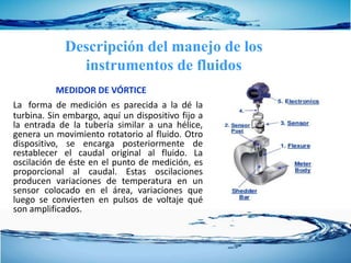 MEDIDOR DE VÓRTICE
La forma de medición es parecida a la dé la
turbina. Sin embargo, aquí un dispositivo fijo a
la entrada de la tubería similar a una hélice,
genera un movimiento rotatorio al fluido. Otro
dispositivo, se encarga posteriormente de
restablecer el caudal original al fluido. La
oscilación de éste en el punto de medición, es
proporcional al caudal. Estas oscilaciones
producen variaciones de temperatura en un
sensor colocado en el área, variaciones que
luego se convierten en pulsos de voltaje qué
son amplificados.
Descripción del manejo de los
instrumentos de fluidos
 