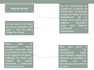 Hoja de control
Estas hojas de
recopilación tienen
muchas funciones, pero
la principal es hacer fácil
la recopilación de datos y
realizarla de forma que
puedan ser usadas
fácilmente y analizarlos
automáticamente.
sirve para reunir y
clasificar las
informaciones según
determinadas categorías,
mediante la anotación y
registro de sus
frecuencias bajo la forma
de datos
Lo esencial de los datos
es que el propósito este
claro y que los datos
reflejen la verdad
Es una herramienta de
recolección y registro de
información. La principal
ventaja de éstas es que
dependiendo de su
diseño sirven tanto para
registrar resultados,
como para observar
tendencias y
dispersiones.
 