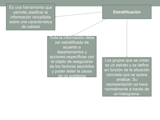 Estratificación
Toda la información debe
ser estratificada de
acuerdo a
departamentos y
acciones específicas con
el objeto de asegurarse
de los factores asumidos
y poder aislar la causa
de un problema
Los grupos que se crean
es un estrato y se define
en función de la situación
concreta que se quiera
analizar. Su
representación se hace
normalmente a través de
un histograma.
Es una herramienta que
permite clasificar la
información recopilada
sobre una característica
de calidad
 