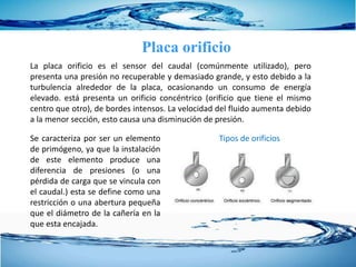Placa orificio
La placa orificio es el sensor del caudal (comúnmente utilizado), pero
presenta una presión no recuperable y demasiado grande, y esto debido a la
turbulencia alrededor de la placa, ocasionando un consumo de energía
elevado. está presenta un orificio concéntrico (orificio que tiene el mismo
centro que otro), de bordes intensos. La velocidad del fluido aumenta debido
a la menor sección, esto causa una disminución de presión.
Se caracteriza por ser un elemento
de primógeno, ya que la instalación
de este elemento produce una
diferencia de presiones (o una
pérdida de carga que se vincula con
el caudal.) esta se define como una
restricción o una abertura pequeña
que el diámetro de la cañería en la
que esta encajada.
Tipos de orificios
 