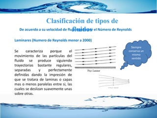 Clasificación de tipos de
fluidosDe acuerdo a su velocidad de flujo regido por el Número de Reynolds
Se caracteriza porque el
movimiento de las partículas del
fluido se produce siguiendo
trayectorias bastante regulares,
separadas y perfectamente
definidas dando la impresión de
que se tratara de laminas o capas
mas o menos paralelas entre si, las
cuales se deslizan suavemente unas
sobre otras.
Laminares (Numero de Reynolds menor a 2000)
Siempre
conserva un
mismo
sentido
 