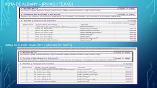 RUTA DE ALBANY – IRVING ( TEXAS)

RUTAS DE ALBANY- CHARLOTTE (CAROLINA DEL NORTE)

 