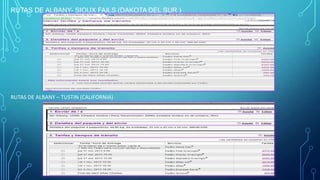 RUTAS DE ALBANY- SIOUX FAILS (DAKOTA DEL SUR )

RUTAS DE ALBANY – TUSTIN (CALIFORNIA)

 