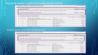 RUTAS DE ALBANY- CHARLOTTE (CAROLINA DEL NORTE)

RUTAS DE ALBANY- SIOUX FAILS (DAKOTA DEL SUR )

 
