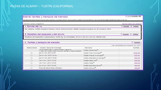 RUTAS DE ALBANY – TUSTIN (CALIFORNIA)

 