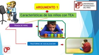 ARGUMENTO 1
Características de los niños con TEA
TRIADA DE WING
TRASTORNO DE SOCIALIZACION
 