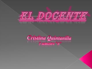 EL DOCENTE Cristina Quintanilla 5 semestre “A” 
