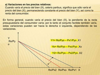 a) Variaciones en los precios relativos:
Cuando varía el precio del bien (X), ceteris paribus, significa que sólo varía el
precio del bien (X), permaneciendo constante el precio del bien (Y), así como la
renta del consumidor.
En forma general, cuando varía el precio del bien (X), la pendiente de la recta
presupuestaria del consumidor varía; por lo tanto el conjunto factible también varía,
estas variaciones pueden ser hacia la derecha ó izquierda, dependiendo de las
variaciones.
Y1= Ro/Pyo – Px1/Pyo .X1
Yo= Ro/Pyo – Pxo/Pyo .Xo
Y2= Ro/Pyo – Px2/Pyo .X2
Ro/Px2 Ro/Pxo Ro/Px1 X
Y
Ro/Py
o
 