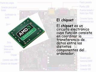 El chipset
El chipset es un
circuito electrónico
cuya función consiste
en coordinar la
transferencia de
datos entre los
distintos
componentes del
ordenador.
 