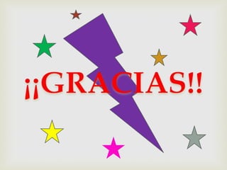 Diapo de sindrome terminado