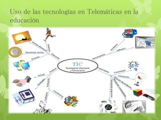 Uso de las tecnologías en Telemáticas en la
educación
 