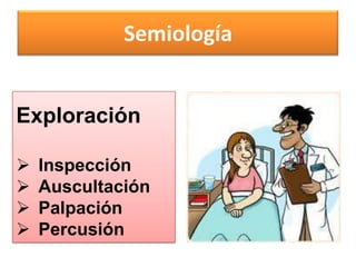 SemiologíaExploraciónInspección