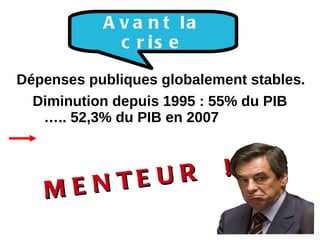 Dépenses publiques globalement stables. Diminution depuis 1995 : 55% du PIB  … .. 52,3% du PIB en 2007 Avant la crise Ensemble des dépenses engagés par l'ensemble des administrations publiques. 3 catégories : - Administrations Publique Centrales  - Administrations Publique Locales - Administrations Sécurité sociale MENTEUR ! 