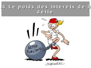 1.4 Le poids des intérêts de la dette 