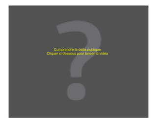 Comprendre la dette publique Cliquer ci-dessous pour lancer la vidéo 