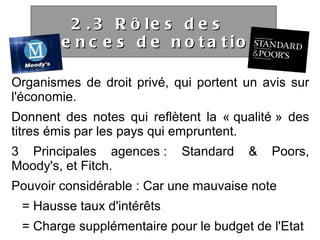 Organismes de droit privé, qui portent un avis sur l'économie. Donnent des notes qui reflètent la « qualité » des titres émis par les pays qui empruntent. 3 Principales agences : Standard & Poors, Moody's, et Fitch. Pouvoir considérable : Car une mauvaise note  = Hausse taux d'intérêts = Charge supplémentaire pour le budget de l'Etat 2.3 Rôles des agences de notation 