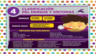Diapo el dengue