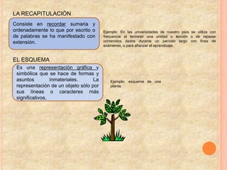LA RECAPITULACIÓN
Consiste en recordar sumaria y
ordenadamente lo que por escrito o      Ejemplo: En las universidades de nuestro país se utiliza con
de palabras se ha manifestado con       frecuencia al terminar una unidad o lección o de repasar
extensión.                              contenidos dados durante un período largo con fines de
                                        exámenes, o para afianzar el aprendizaje.


EL ESQUEMA
 Es una representación gráfica y
 simbólica que se hace de formas y
 asuntos         inmateriales.     La      Ejemplo: esquema de una
 representación de un objeto sólo por      planta.
 sus líneas o caracteres más
 significativos.
 