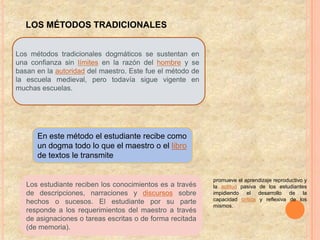 LOS MÉTODOS TRADICIONALES


Los métodos tradicionales dogmáticos se sustentan       en
una confianza sin límites en la razón del hombre y      se
basan en la autoridad del maestro. Este fue el método   de
la escuela medieval, pero todavía sigue vigente         en
muchas escuelas.




      En este método el estudiante recibe como
      un dogma todo lo que el maestro o el libro
      de textos le transmite


                                                             promueve el aprendizaje reproductivo y
   Los estudiante reciben los conocimientos es a través      la actitud pasiva de los estudiantes
   de descripciones, narraciones y discursos sobre           impidiendo el desarrollo de la
   hechos o sucesos. El estudiante por su parte              capacidad crítica y reflexiva de los
                                                             mismos.
   responde a los requerimientos del maestro a través
   de asignaciones o tareas escritas o de forma recitada
   (de memoria).
 