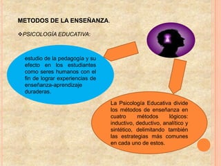 METODOS DE LA ENSEÑANZA.

PSICOLOGÍA EDUCATIVA:



  estudio de la pedagogía y su
  efecto en los estudiantes
  como seres humanos con el
  fin de lograr experiencias de
  enseñanza-aprendizaje
  duraderas.

                                  La Psicología Educativa divide
                                  los métodos de enseñanza en
                                  cuatro     métodos      lógicos:
                                  inductivo, deductivo, analítico y
                                  sintético, delimitando también
                                  las estrategias más comunes
                                  en cada uno de estos.
 
