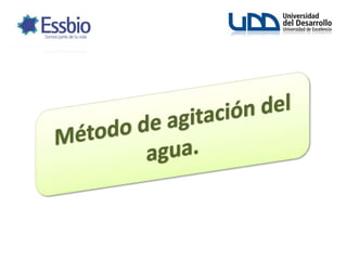 Método de agitación del agua.