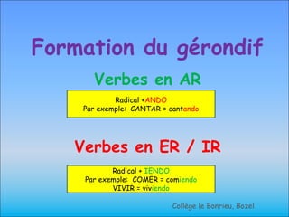 Formation du gérondif Verbes en AR Verbes en ER / IR Radical + ANDO Par exemple:  CANTAR = cant ando Radical +  IENDO Par exemple:  COMER = com iendo VIVIR = viv iendo Collège le Bonrieu, Bozel 