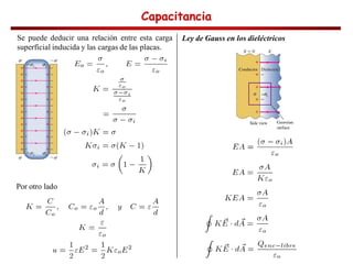 Capacitancia
Capacitancia
Capacitancia
Capacitancia
Se puede deducir una relación entre esta carga
superficial inducida y las cargas de las placas.
Por otro lado
Ley de Gauss en los dieléctricos
 