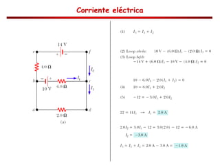 Corriente eléctrica
Corriente eléctrica
Corriente eléctrica
Corriente eléctrica
 