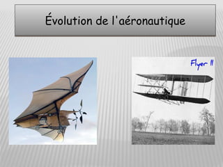 Évolution de l'aéronautique
 