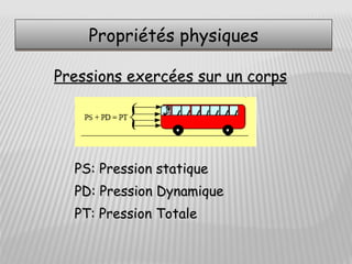 Propriétés physiques

Pressions exercées sur un corps




  PS: Pression statique
  PD: Pression Dynamique
  PT: Pression Totale
 