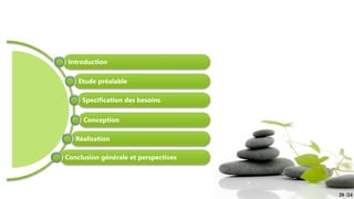 Specification des besoins
Conception
Introduction
Etude préalable
Réalisation
Conclusion générale et perspectives
20 /24
 