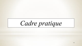 Cadre pratique
15
 