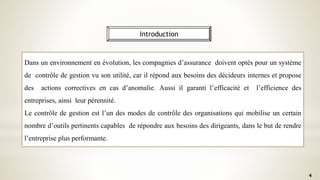 Introduction
Dans un environnement en évolution, les compagnies d’assurance doivent optés pour un système
de contrôle de gestion vu son utilité, car il répond aux besoins des décideurs internes et propose
des actions correctives en cas d’anomalie. Aussi il garanti l’efficacité et l’efficience des
entreprises, ainsi leur pérennité.
Le contrôle de gestion est l’un des modes de contrôle des organisations qui mobilise un certain
nombre d’outils pertinents capables de répondre aux besoins des dirigeants, dans le but de rendre
l’entreprise plus performante.
4
 