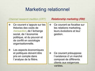 Marketing relationnel
Channel research tradition (CRT)
 Ce courant s´appuie sur les
théories des coûts de
transaction, de l´échange
social, de l´économie
politique, et du pouvoir et
de conflit en sociologie
organisationnelle.
 Les aspects économiques
et politiques doivent être
pris en compte dans
l´analyse de la filière.
Relationship marketing (RM)
 Ce courant se focalise sur
les relations marketing,
leurs évolutions et leur
gestion.
 Ce courant présuppose
l´existence d´un marché
composé de différents
clients aux exigences
variées.
 