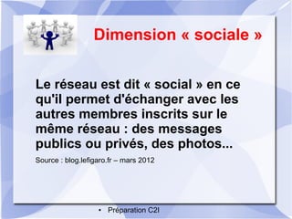 Dimension « sociale »
Le réseau est dit « social » en ce
qu'il permet d'échanger avec les
autres membres inscrits sur le
même réseau : des messages
publics ou privés, des photos...
Source : blog.lefigaro.fr – mars 2012
● Préparation C2I
 