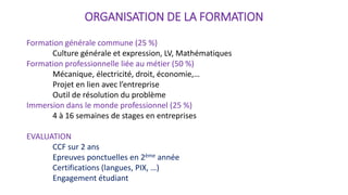 ORGANISATION DE LA FORMATION
Formation générale commune (25 %)
Culture générale et expression, LV, Mathématiques
Formation professionnelle liée au métier (50 %)
Mécanique, électricité, droit, économie,…
Projet en lien avec l’entreprise
Outil de résolution du problème
Immersion dans le monde professionnel (25 %)
4 à 16 semaines de stages en entreprises
EVALUATION
CCF sur 2 ans
Epreuves ponctuelles en 2ème année
Certifications (langues, PIX, …)
Engagement étudiant
 