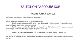 SELECTION PARCOURS SUP
TOUS LES DOSSIERS SONT LUS
Il existe des quotas définis par académies et selon les BTS
Peu de places sont disponibles pour les bacheliers généraux
Pour le secteur secondaire: 45 % de Bacs Pros, 40 % de Bacs Technologiques, 15 % pour les autres
(Bacs généraux, reconversion professionnelle,…)
Pour le secteur tertiaire: 15 à 50 % de Bacs Pros selon les filières, l’essentiel du reste des places est
complété par des bacs technologiques (90 % des places restantes)
JUSQU’À LA FIN DE PARCOURS SUP, PAS D’ECHANGES DE PLACES ENTRE LES COHORTES
Rq: Ce n’est qu’une fois Parcours Sup fermé que les places restantes peuvent être proposées sans distinction
d’origine
 