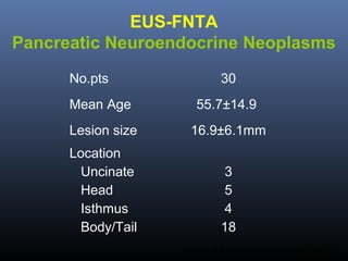 EUS-FNTA
Pancreatic Neuroendocrine Neoplasms
No.pts

30

Mean Age

55.7±14.9

Lesion size

16.9±6.1mm

Location
Uncinate
Head
Isthmus
Body/Tail

3
5
4
18
Larghi A, et al. Gastrointest Endosc 2012;76:570-7.

 