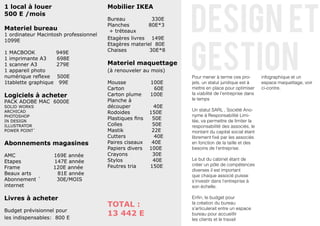 design et
1 local à louer                        Mobilier IKEA
500 E /mois
                                       Bureau  ...