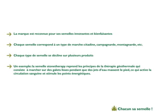 La marque est reconnue pour ses semelles innovantes et bienfaisantes


Chaque semelle correspond à un type de marche: citadine, campagnarde, montagnarde, etc.


Chaque type de semelle se décline sur plusieurs produits


Un exemple: la semelle stonetherapy reprend les principes de la thérapie géothermale qui
consiste à marcher sur des galets lisses pendant que des jets d’eau massent le pied, ce qui active la
circulation sanguine et stimule les points énergétiques.




                                                                            Chacun sa semelle !
 